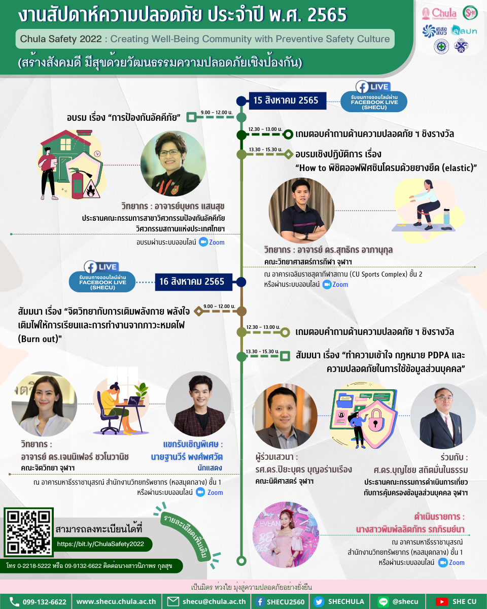 งาน "Chula Safety 2022 : สร้างสังคมดี มีสุขด้วยวัฒนธรรม ความปลอดภัยเชิงป้องกัน"