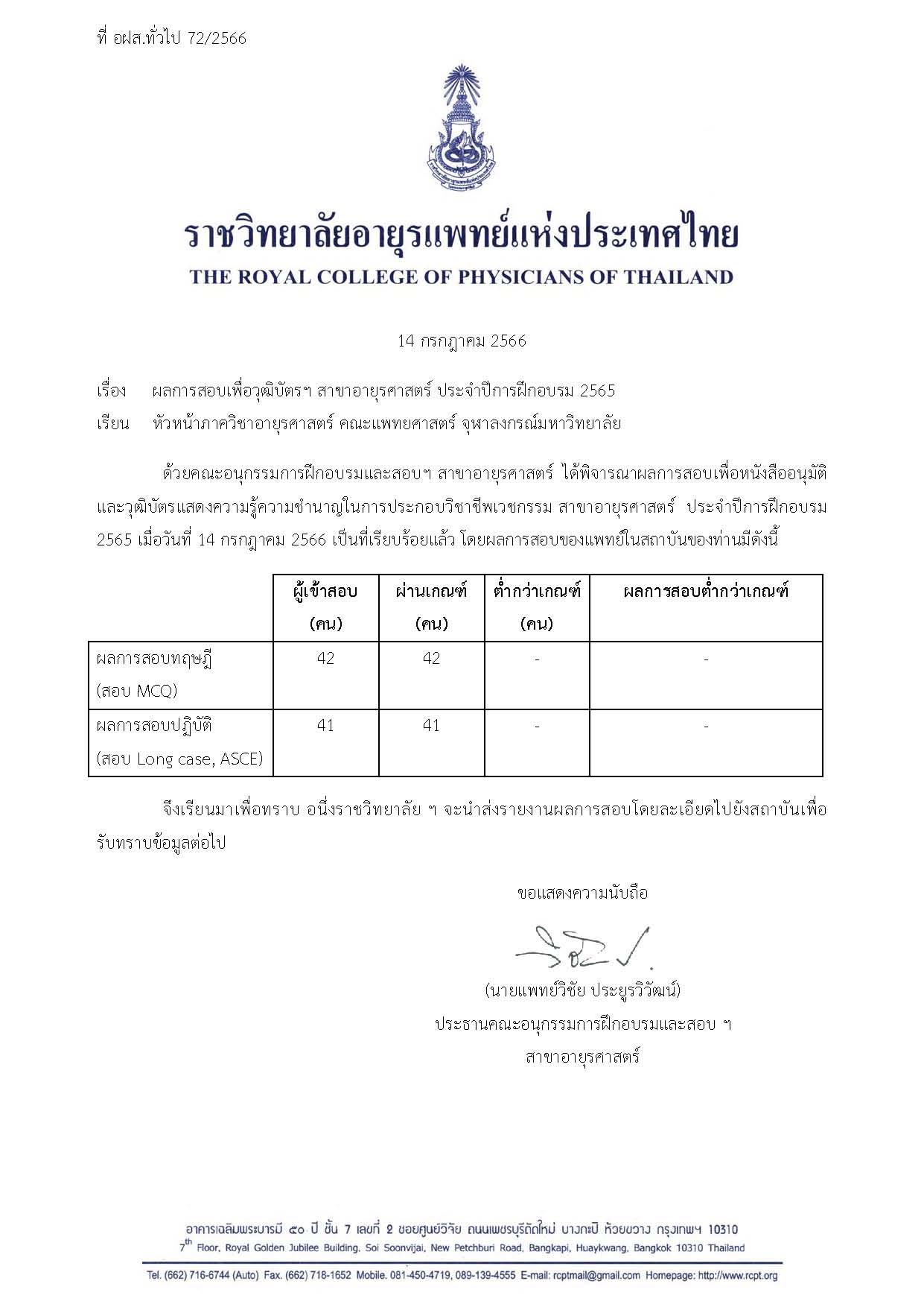 ขอแสดงความยินดีกับแพทย์ประจำบ้านที่สอบผ่านภาคทฤษฎีและปฏิบัติ ประจำปี 2565